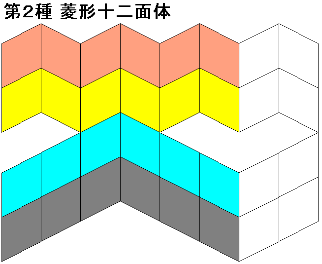 H`\ʑ(2)̑